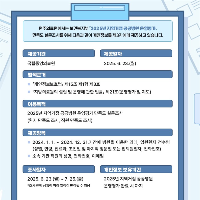 2025년 지역거점 공공병원 운영평가